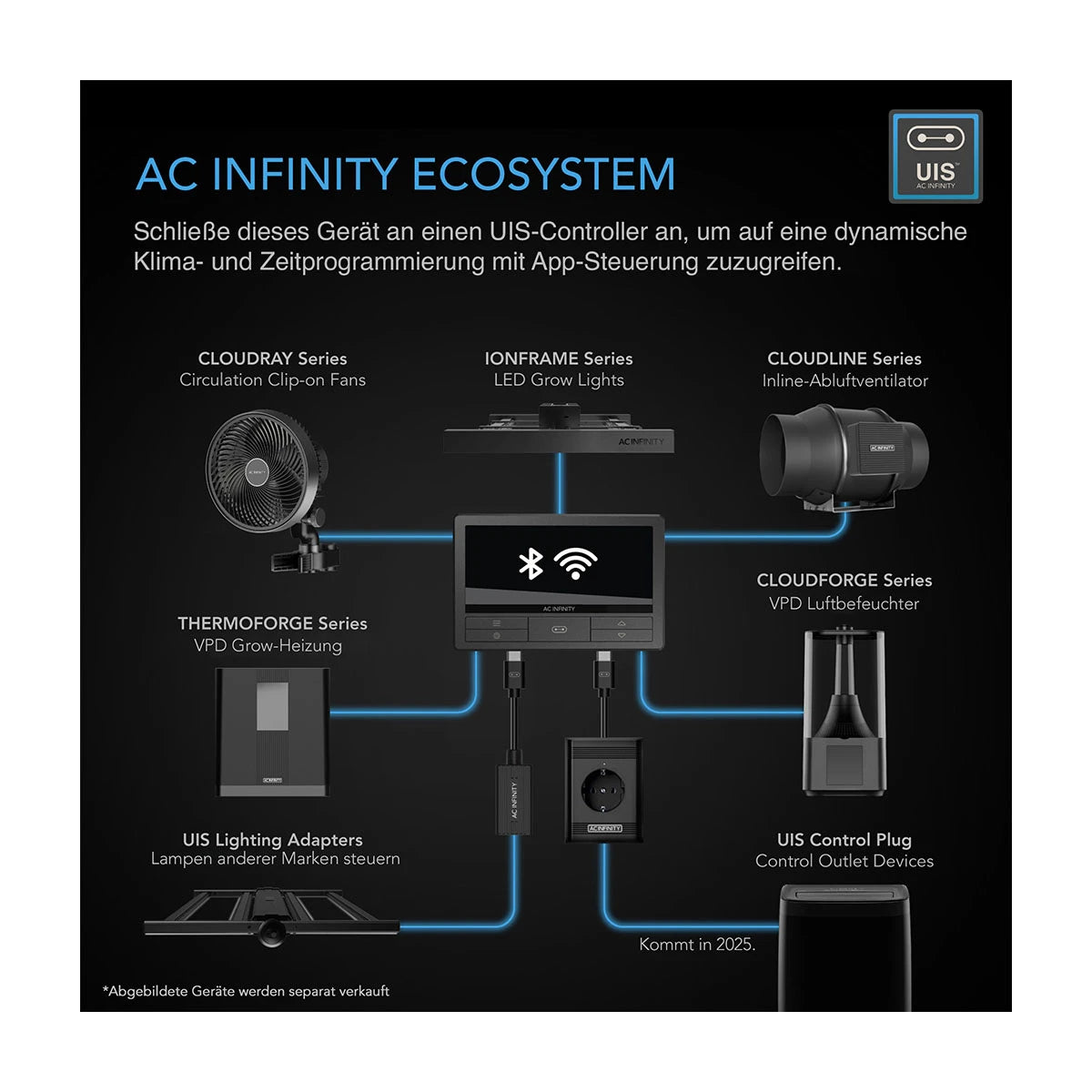 AC Infinity - Advanced Grow Zelt-System 60x120x180 | 3 Pflanzen