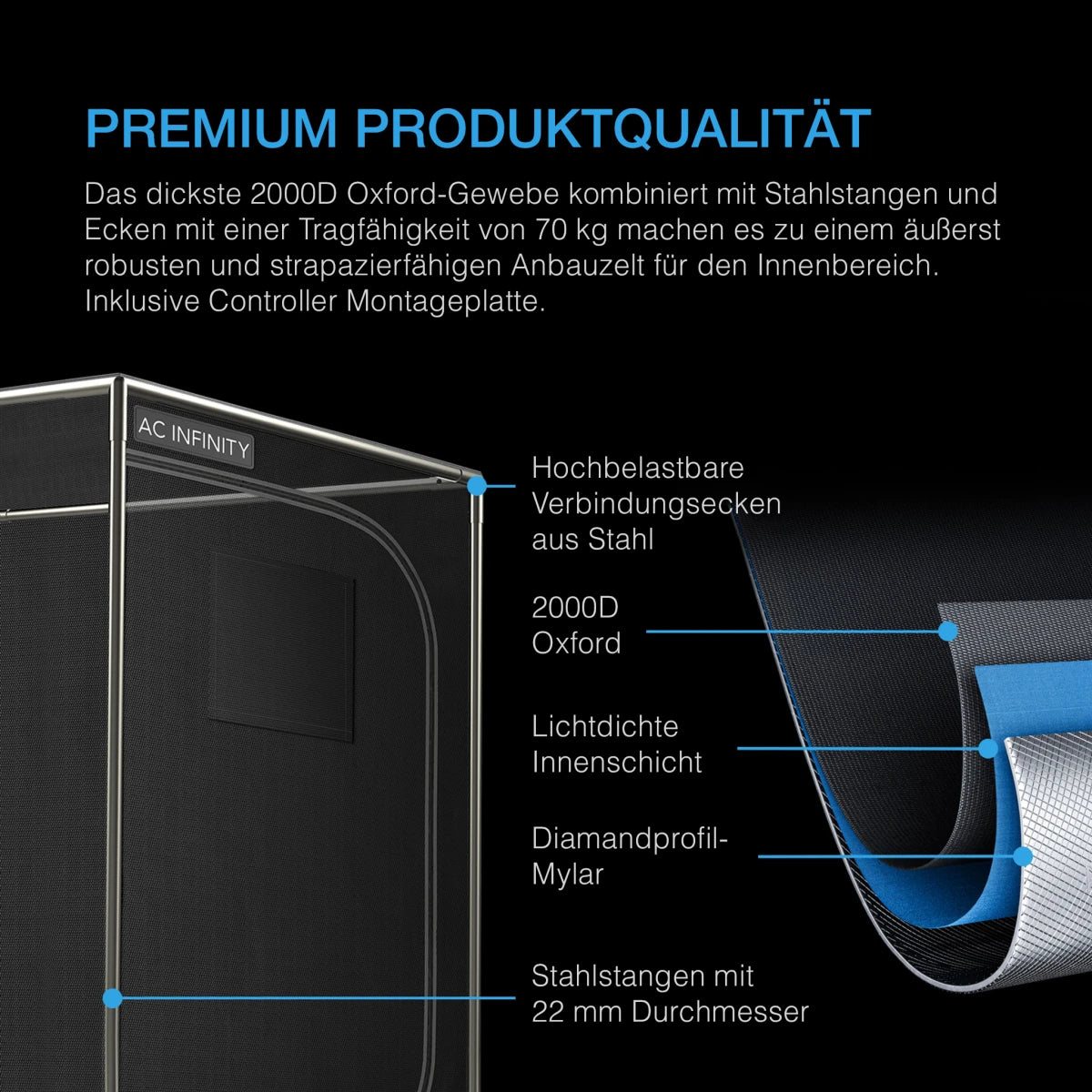 AC Infinity - Advance Grow Zelt-System PRO 150x150x200 (6 Pflanzen)